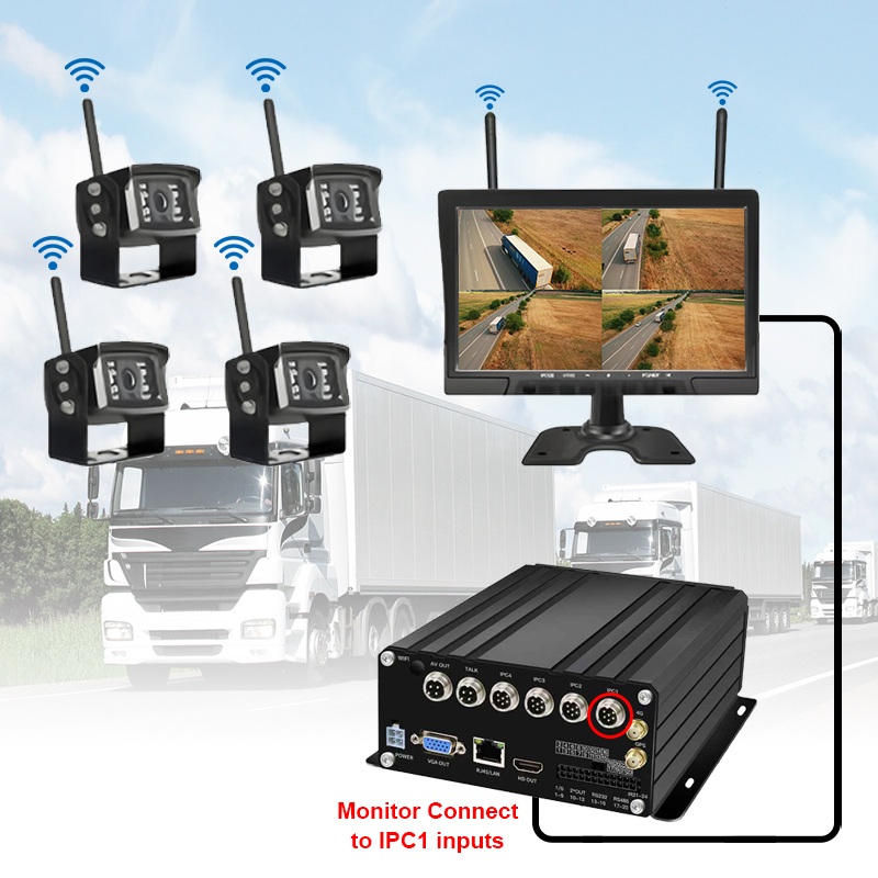 10.1 इन्च 7CH वायरलेस HDD मोबाइल NVR प्रणाली