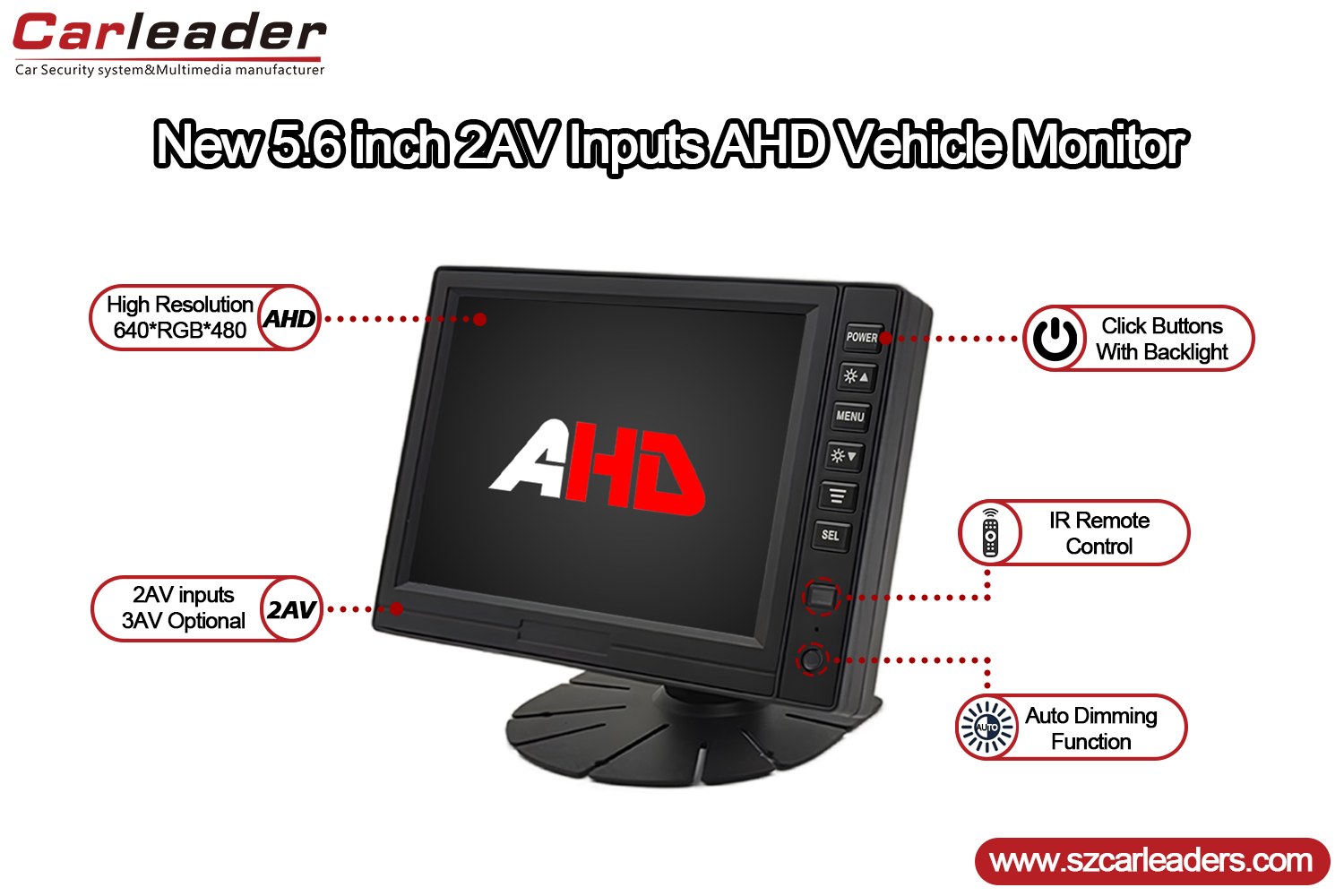 5 इन्च TFT LCD डिजिटल प्यानल AHD मनिटर