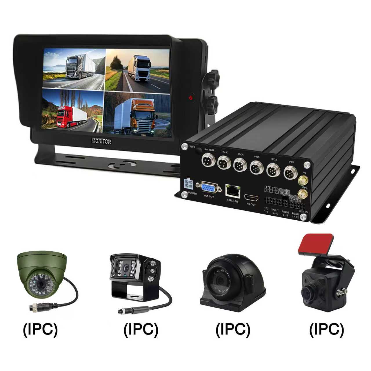 4CH 1080P IPC HDD वाहन NVR